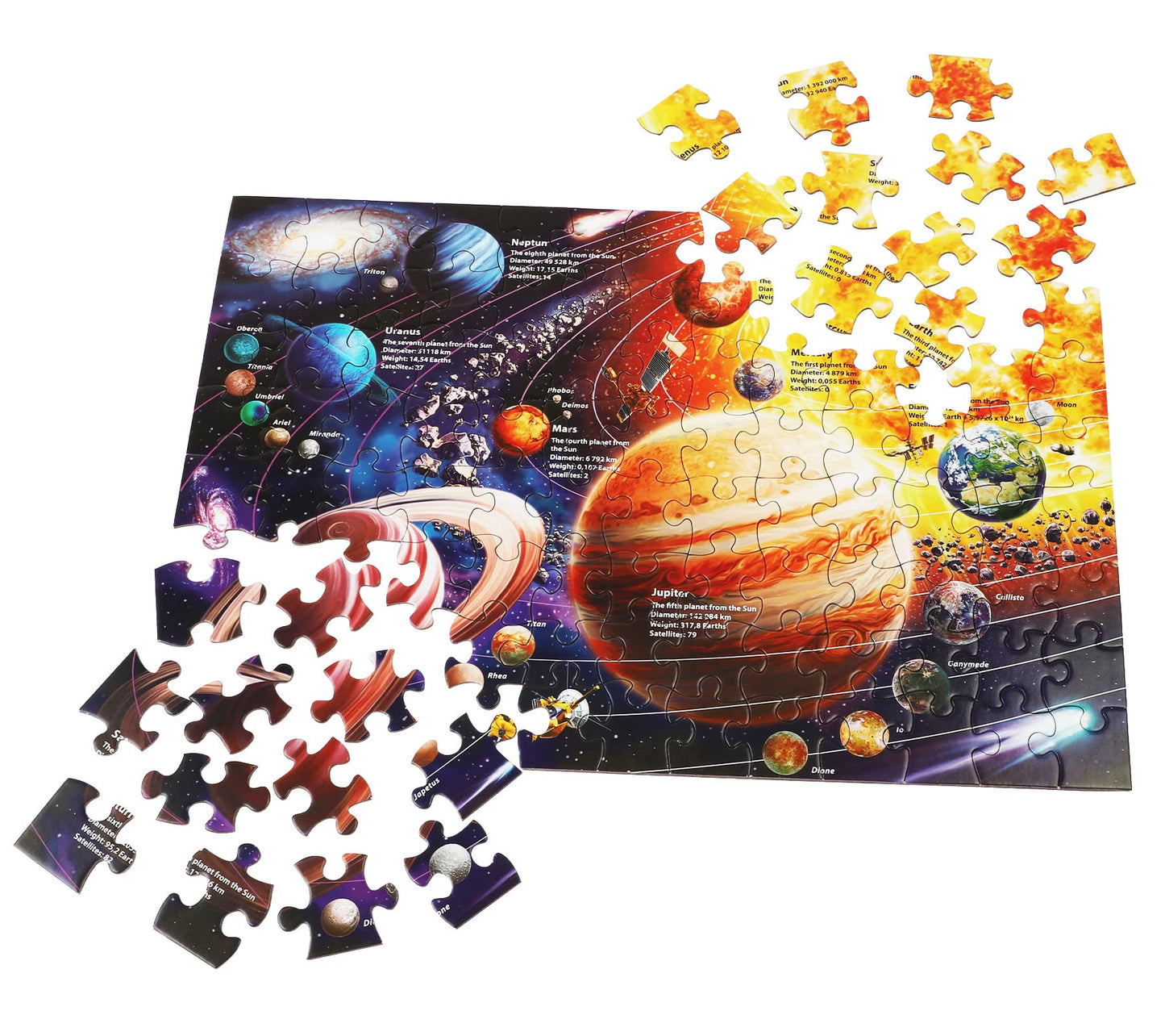 Puzzles for Kids Ages 4-8, 3-5, 6-8, 8-10 Boys Girls - 100 Piece Solar System Space Kids Jigsaw Puzzles - Science Educational Toys for Kids 5-7 Planets for Kids Solar System Toys