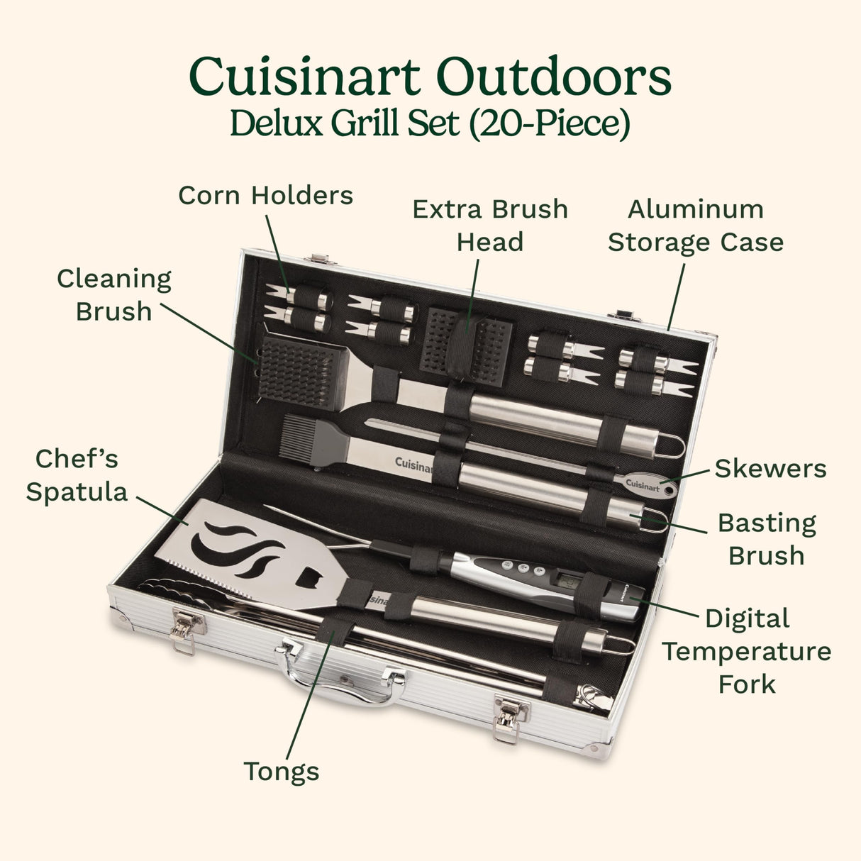 Cuisinart Deluxe Grill Tool Set, 20-Piece BBQ Kit with Aluminum Case and Digital Temperature Fork, Spatula, Tongs, Grill Accessories and Utensils, Grilling Set for Cookout Cuisinart