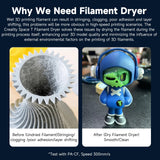 2024 Official CREALITY Space Pi Filament Dryer, 360° 110W PTC Hot-Air Heating 3D Printer Filament Dryer Box with Fan, Filament Dehydrator Storage for PLA ABS PETG PA Filament 1.75 2.85mm Creality