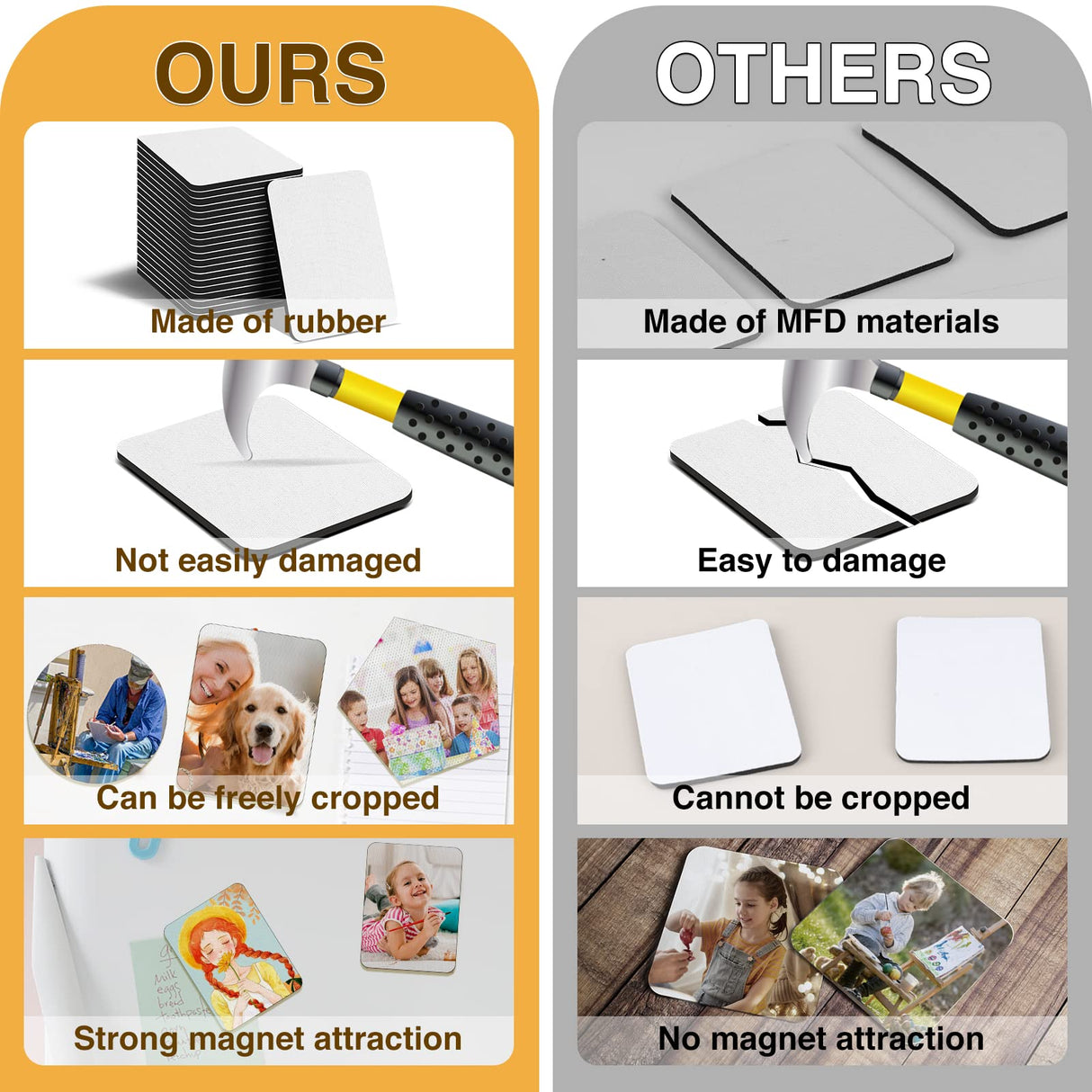 80Pcs Sublimation Magnet Blanks Set,Personalized Sublimation Refrigerator Magnet for Home Kitchen Microwave Oven Decor or Office Calendar with 40PCS Blank Rubber Pad(6x8cm),40PCS DIY Soft Magnetic NEOACT