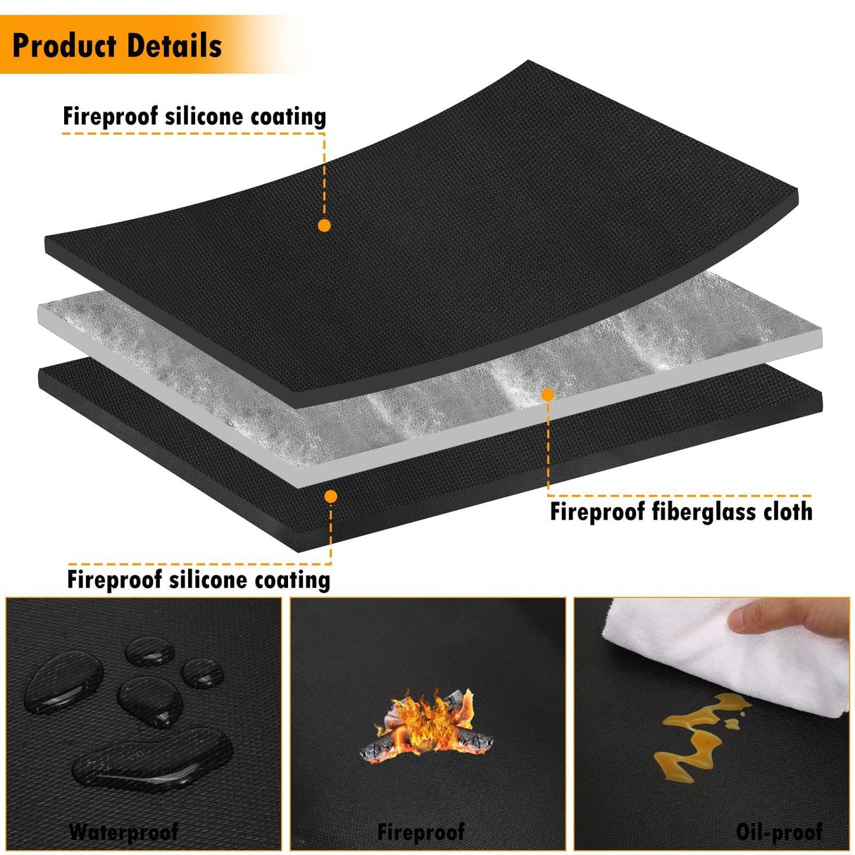 26x46inch Fireproof Hearth Mats for Fireplaces Fire Resistant Rectangle Fire Pit Mat,Fireproof Grill Pads,Under Grill Mat for Outdoor Charcoal, Smokers, Gas Grills, Deck and Patio Protective Mats Svepndic
