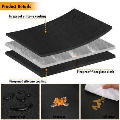 26x46inch Fireproof Hearth Mats for Fireplaces Fire Resistant Rectangle Fire Pit Mat,Fireproof Grill Pads,Under Grill Mat for Outdoor Charcoal, Smokers, Gas Grills, Deck and Patio Protective Mats