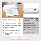2025 Premium Portable Inkless Printer for Iphone, Android, Tablet, Laptop w/Bluetooth for home and school 8.5”x11” Thermal Printer-Wireless Mobile Printer w/FREE Shockproof Case, 3 rolls thermal paper STREAMLINED GADGETS