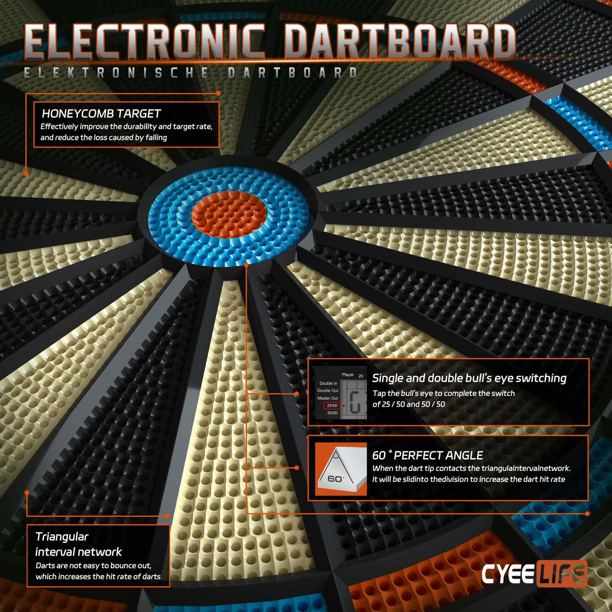CyeeLife Electronic Dartboard&12 Soft Darts,8 Players&34 Games&255 Variations,Battery/Adapter/3 Languages Switching for Professional Dart Games CyeeLife