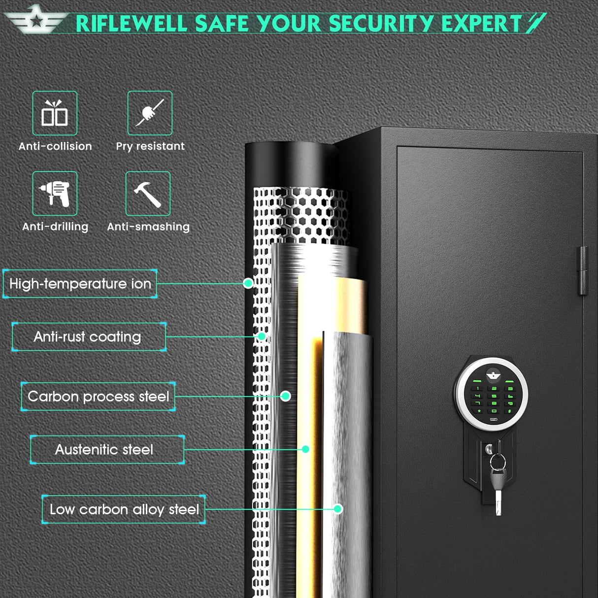 RIFLEWELL 2 Rifle Gun Safe, Digital Gun Safe for Home Rifle and Shotguns, Quick Access Gun Cabinets with LED Light, Rifle Safe with Adjustable Gun Rack and Removable Shelf Riflewell