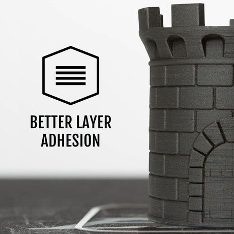 HATCHBOX Matte PLA 3D Printer Filament, Dimensional Accuracy +/- 0.03 mm, 1 kg Spool, 1.75 mm, Black HATCHBOX