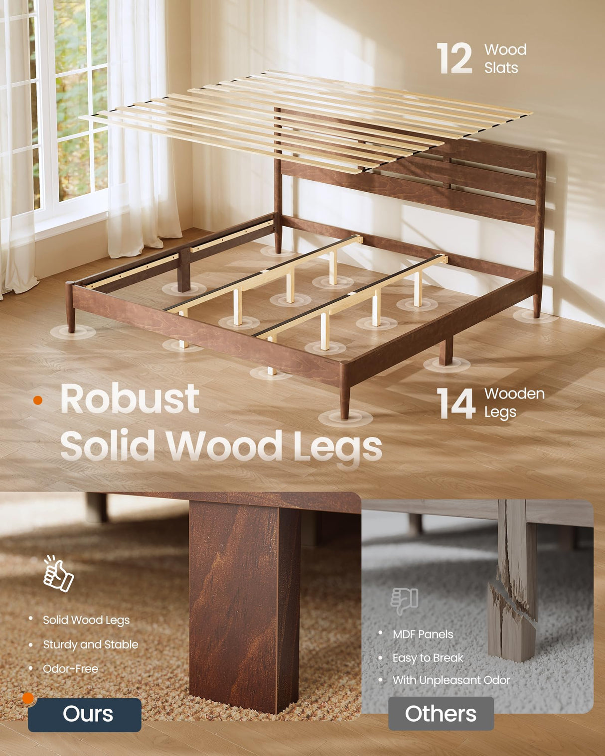 SONGMICS HOME King Bed Frame with Solid Wood Legs Slats, Platform Bed with Headboard, LED Lights, Charging Station, Mid-Century Modern Style, No Box Spring Needed, Coffee Brown URMB414K02 SONGMICS HOME