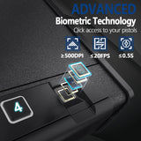 [2024 NEW] KAER Gun Safe, Biometric Gun Safes for Pistols, Quick Access Biometric Fingerprint Safe with Mute Function,LED Light,Two Handguns Capacity Pistol Safe for Home Bedside Nightstand and Car KAER