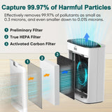 Jafanda Air Purifiers for Home Large Room Up to 1100ft², HEPA Filter Air Purifier Removes 99.97% of Allergens,Dust,Smoke,and Odors, Air Cleaner Compatible with Alexa APP,PM2.5 Display (JF239-Silver) Jafända