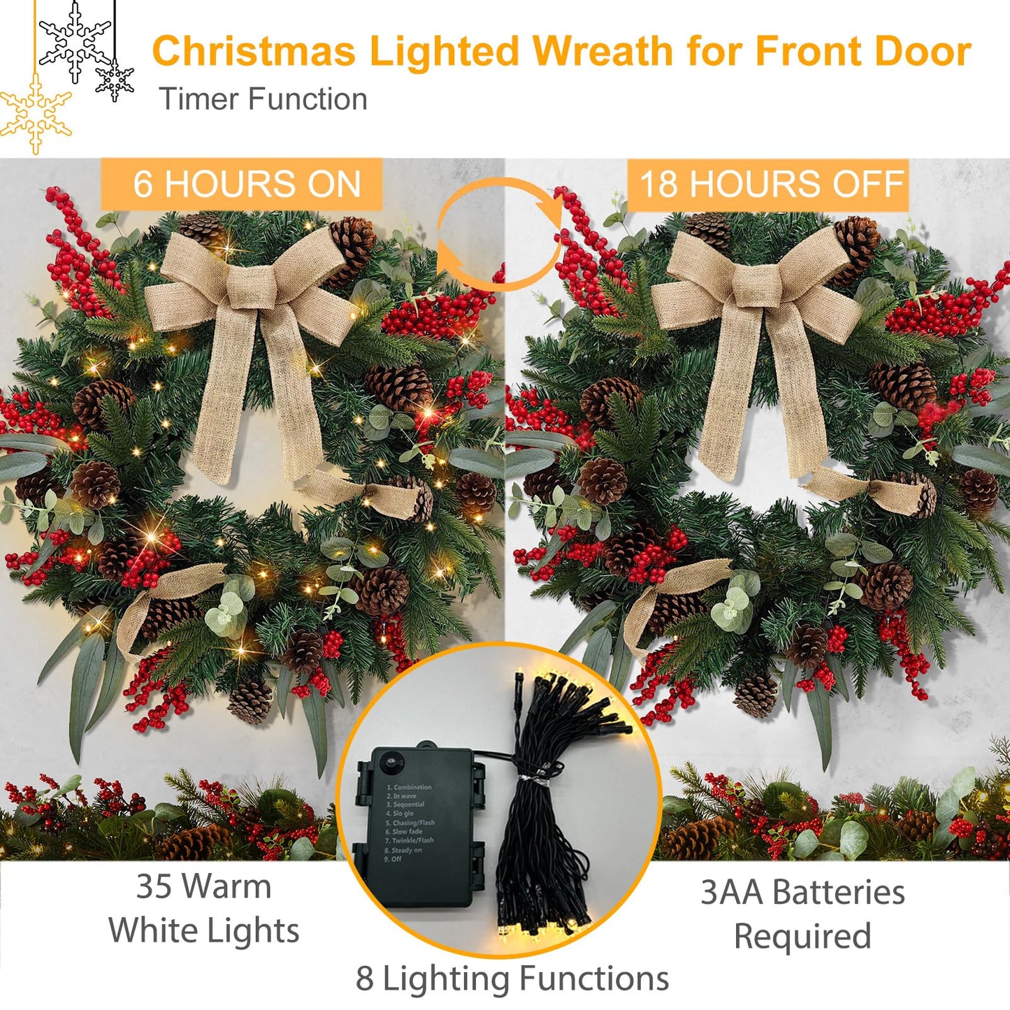 28’’ Pre-Lit Artificial Christmas Wreath, Battery Operated 35 LED Lights with Leaves, Red Berries, Natural Pine Cones, and a Linen Bow for Front Door, Xmas Wreath for Holiday Christmas Decorations