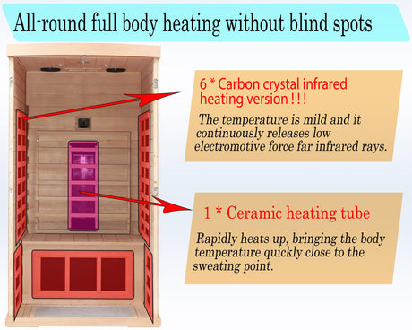 KUNSANA Ceramic Infrared Sauna 1 Person Far Infrared Sauna Hemlock Saunas Room for Home 2 in 1 Indoor Sauna with Low EMF Heaters + Ceramic Heating Cubes-Chromotherapy-Bluetooth Speaker KUNSANA