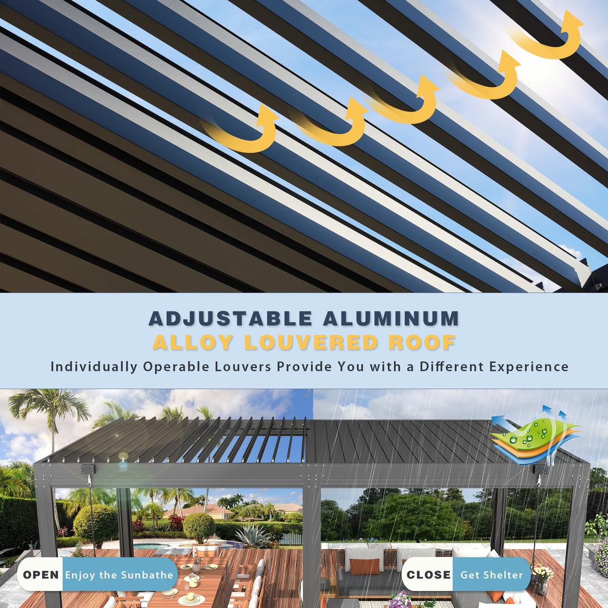 YOLENY 10x20ft Louvered Pergola, Outdoor Pergola with Adjustable Rainproof Roof, Aluminum Gazebo with 6 Panels Pull-Down Screen for Patio, Lawn, Garden, Backyard, Deck, Dark Gray YOLENY