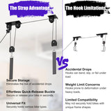 TRUSOON 2 Pack Bike Hoist, Heavy Duty Ebike Lift Pulley System for Garage Ceiling Overhead Storage for Bicycle, Ladders, Snowboard, Holds Up to 85 lbs Capacity, Fit 10-16 Foot High Ceilings TRUSOON