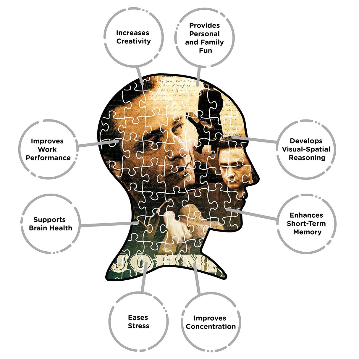 AQUARIUS Johnny Cash Puzzle (500 Piece Jigsaw Puzzle) - Glare Free - Precision Fit - Officially Licensed Johnny Cash Merchandise & Collectibles - 14 x 19 Inches AQUARIUS