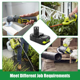 2Pack 18V 3.6Ah P102 Replacement Battery for Ryobi 18V Battery Lithium Compatible with Ryobi Battery 18v P102 P103 P104 P105 P107 P108 P109 P122 Compatible with Ryobi 18v Cordless Power Tools (Green) Eagglew