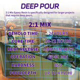 Deep Pour Epoxy Resin - 1.5 Gallon Crystal Clear Resin Epoxy Kit for 2-4" Pour Depths: Not Yellowing and No Bubble Self Leveling, for River Tables, Flower Preservation, and Mold Crafts Mix 2:1 Ratio Bonastella