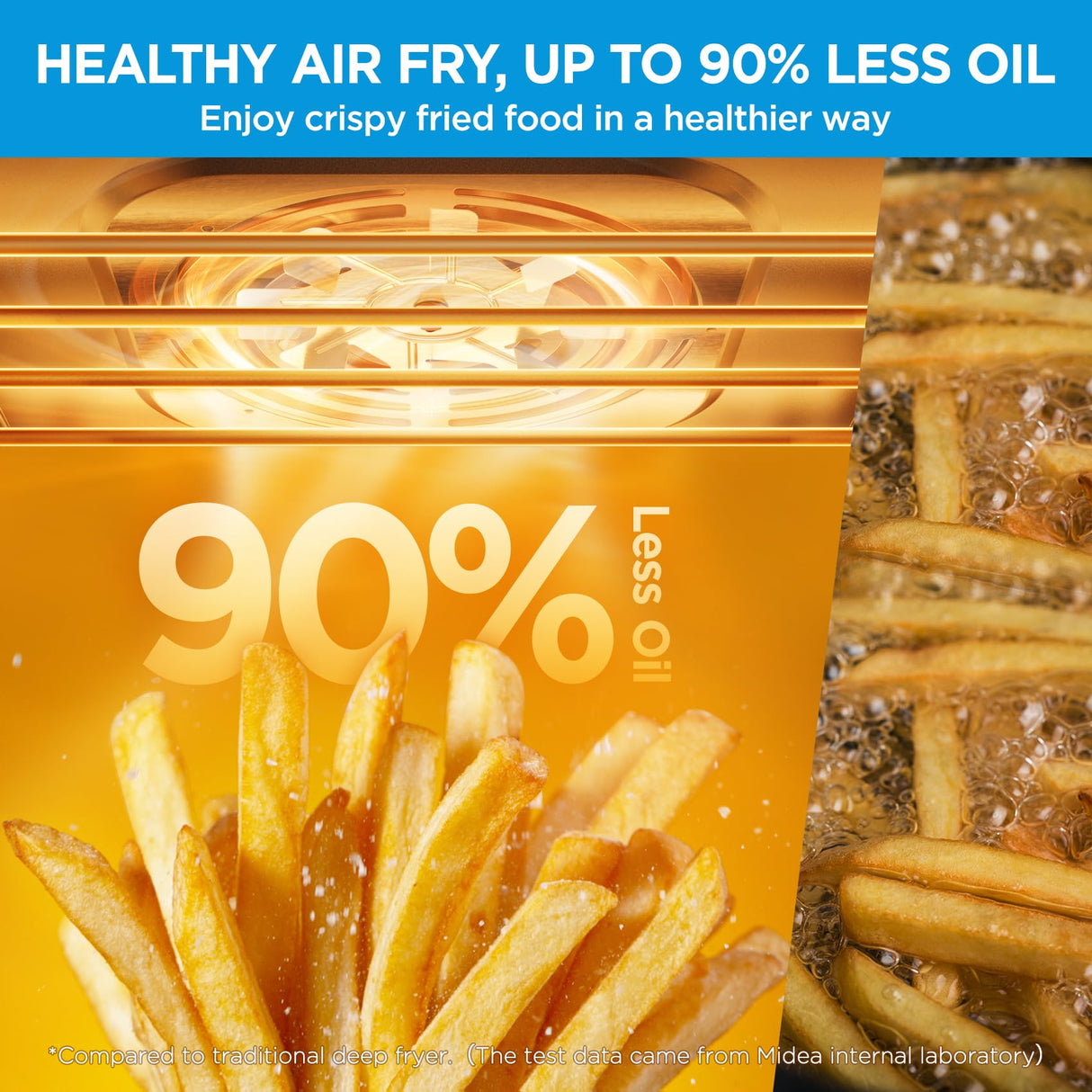 Midea Flexify French Door Toaster Oven Air Fryer Combo, 26.4 QT, Extra Large Air Fryer Countertop Oven 10-in-1 Combo, 25% Faster Cooking and 90% Less Oil, Stainless Steel Midea