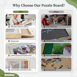 BuilderButler 2-in-1 Tilting & Rotating Puzzle Board for Puzzle Enthusiasts,Portable Puzzle Table with 4 Drawers Cover,35.2" x 26.2" for 1500 Pieces BuilderButler