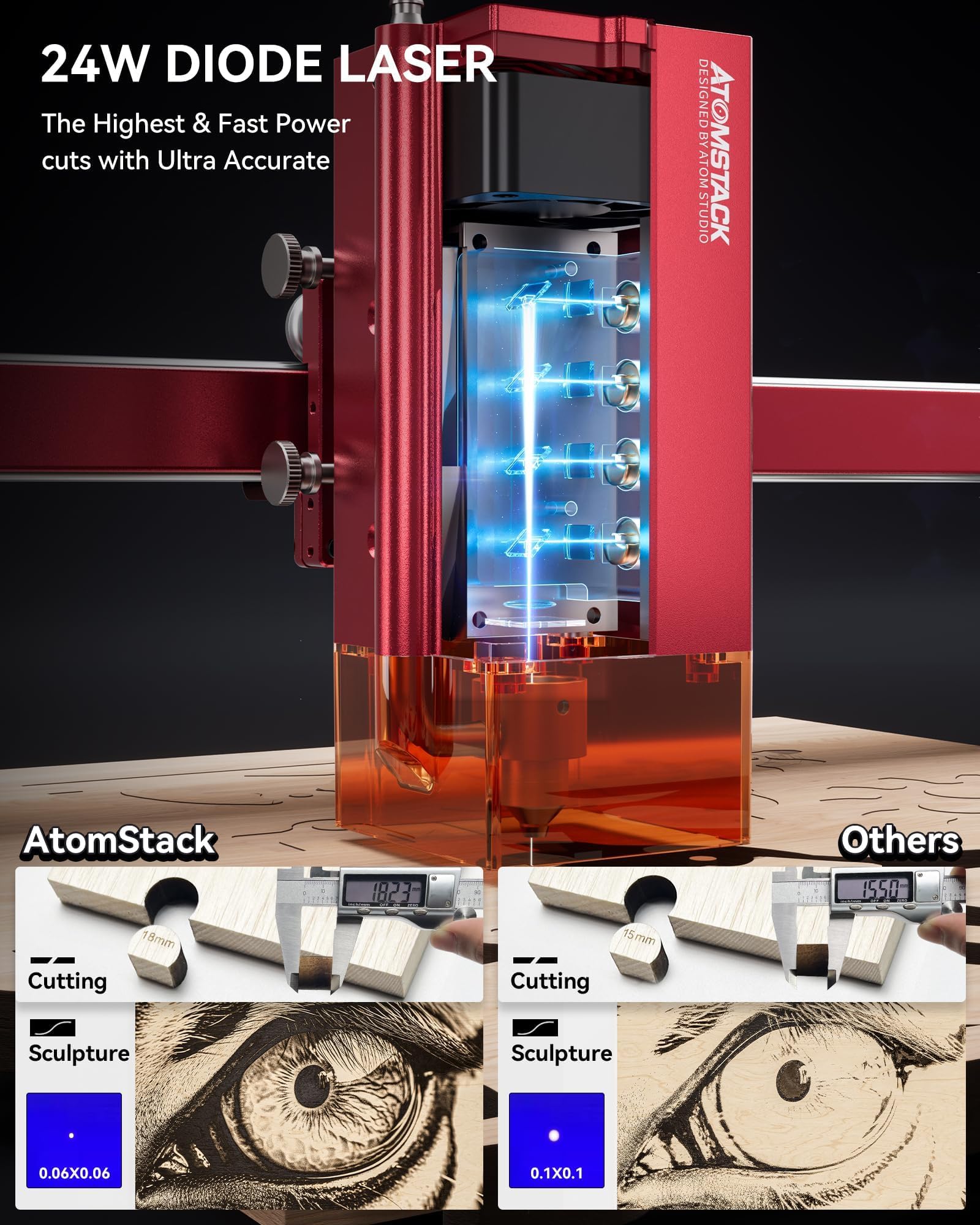 ATOMSTACK A24 Ultra 24000mW Output Laser Engraving Machine for Bulk Engraving Cutting with Enclosure Camera Engraving Machine for Wood Acrylic Leather Stone Metal with B3 Enclosure - WoodArtSupply