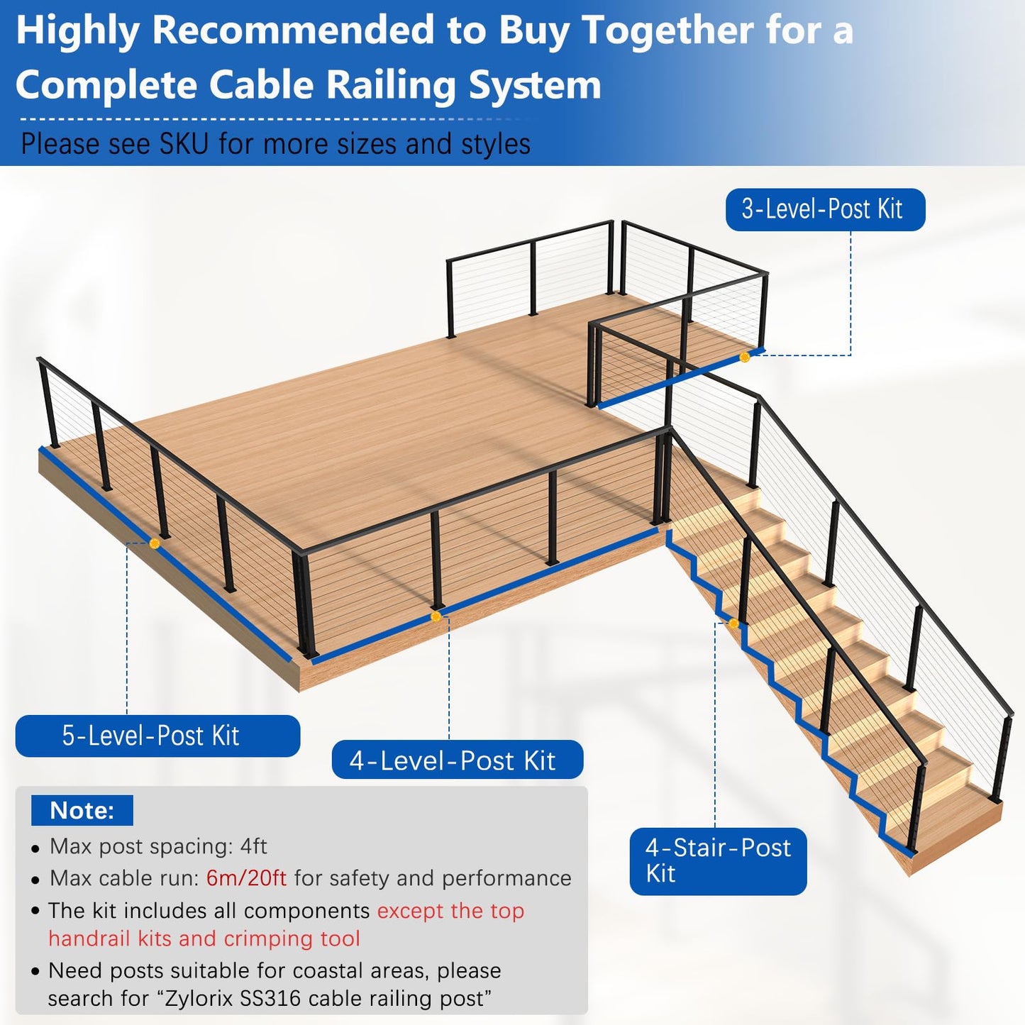 Zylorix 36" One-Stop Black Cable Railing Posts Kit(Super Easy DIY), Include 4Pack Stair Posts for 25-35°Stairway, 177ft Wire Rope, Complete Cable Railing System DIY Kit with Cutter(No Handrail)