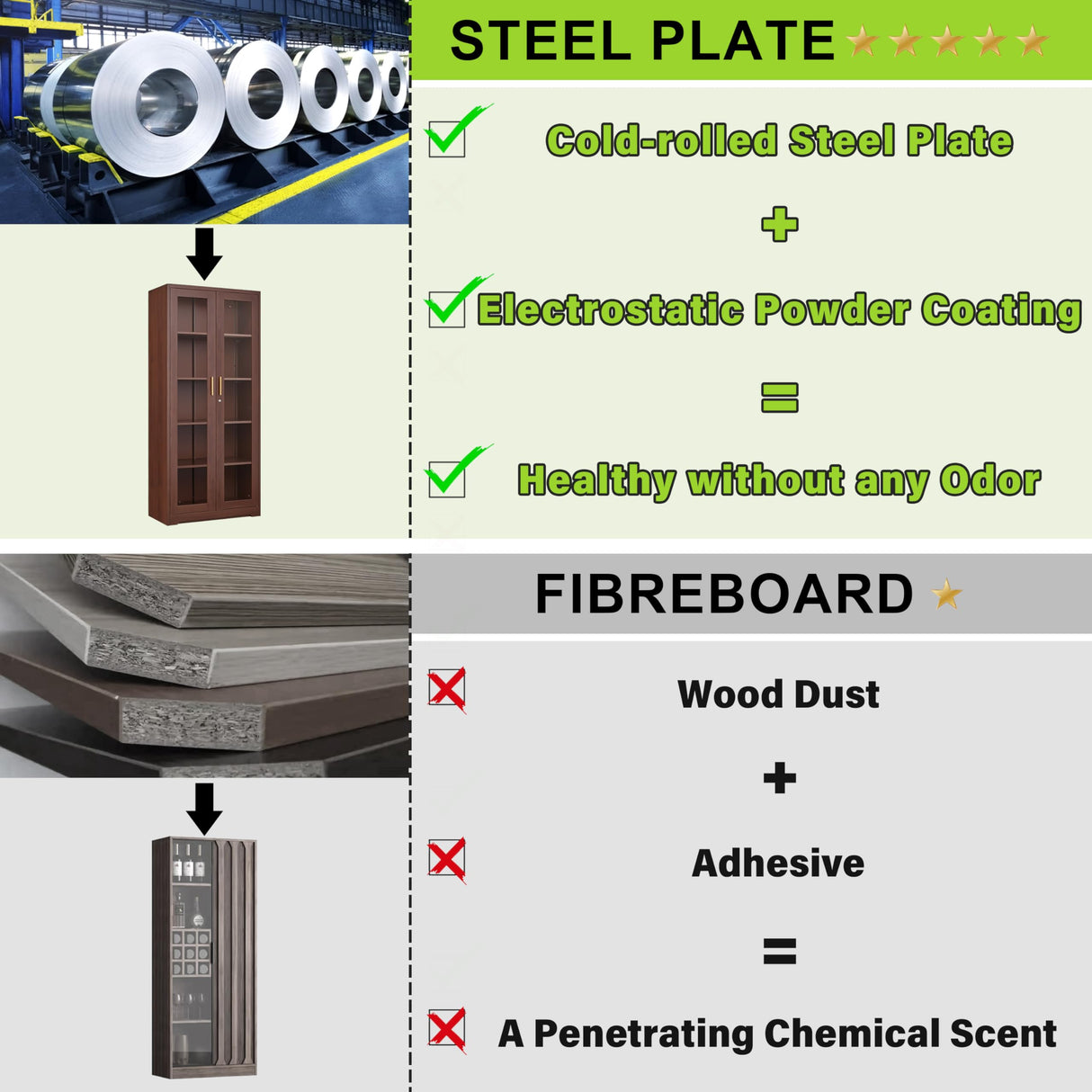 UNICOLY Storage Cabinet with Doors and Shelves, Display Cabinet with Glass Doors, Pantry Cabinet, Curio Cabinet with Locking Doors, Metal Storage Cabinet for Kitchen,Living Room 71” H Brown UNICOLY