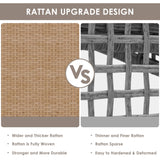 ENSTVER Outdoor Patio Sectional Furniture Set, 8 Piece Wicker Conversation Patio Furniture Wtih Extra Waterproof Cover and Thick Cushions for Garden, Backyard(Beige) ENSTVER