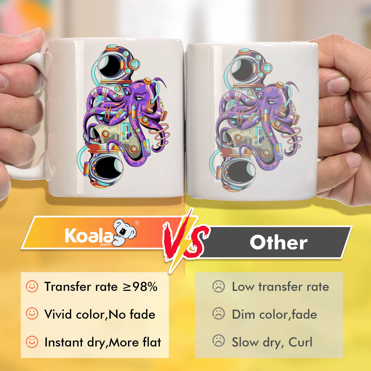 Koala Sublimation Paper 8.5x11 inches Easy to DIY T-shirts, Tumblers, Mugs Only Compatible with Inkjet Sublimation Printer Sublimation ink 100 sheet 123g KOALA PAPER