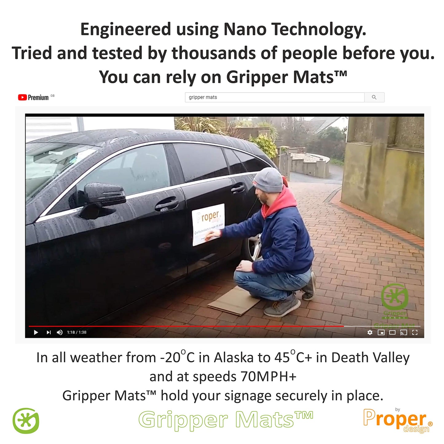 Proper Design Gripper Mats™ - Magnet Sign Grippers for Aluminum Vehicles: Trucks, Cab, RV, Trailer