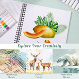 50 Sheets Marker Paper Pad, 7.6×7.6 Inch Bleedproof Art Sketch Pad, 73lb/120gsm Drawing Paper Spiral Sketch Book, Alcohol Marker Paper Painting Coloring Paper for Beginners, Artists, Ideal Gift Prudiut