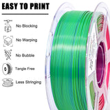 LOCYFENS PLA Filament 1.75mm, Silk Rainbow Color PLA Filament, Tri Color 3D Printer Filament Red Blue Green, Fit to AMS, 1kg/Spool LOCYFENS