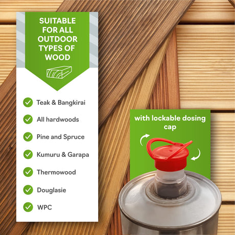 Nordicare Sealing Wood Oil for Outdoor Garden Furniture - Teak Oil for Wood Outdoor Furniture - Suitable for All Outdoor Types of Wood, for Wood Exterior Protection - Easy to Apply 34 Oz Nordicare