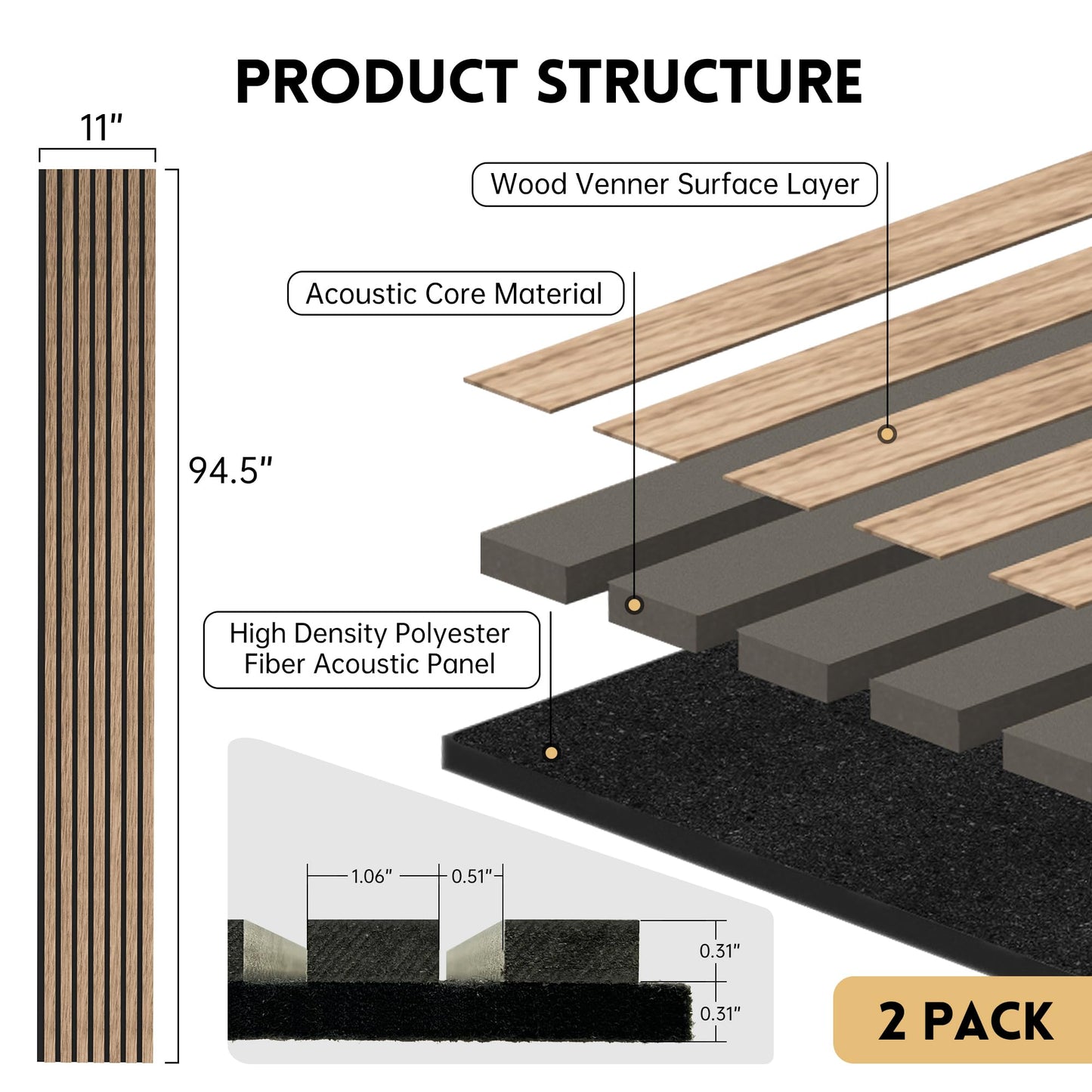 Ritollo Wood Panels for Wall and Ceiling, 94.5"×11" Wall Panels for Interior Wall Decor, 3D Wood Slat Wall Panel/Fluted Sound Absorbing Panel - - WoodArtSupply