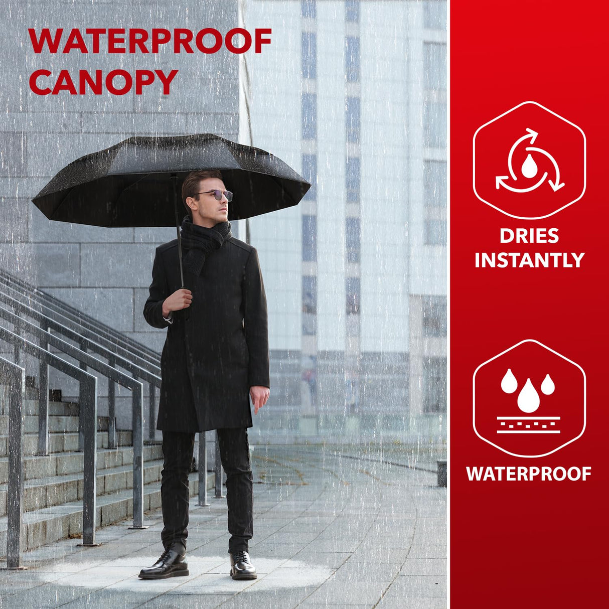 Repel Umbrella Windproof Travel Umbrellas for Rain - Easy Auto Open Close, Durable & Compact Umbrella, Strong Fiberglass Frame, Waterproof Canopy - Backpack, Purse, Portable Umbrella for Travel Repel Umbrella