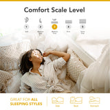 DynastyMattress RV Queen Mattress 10-Inch CoolBreeze Medium-FirmGel Memory-Foam Mattress for RV Bed, Camper, Pop Up and Trailer DynastyMattress