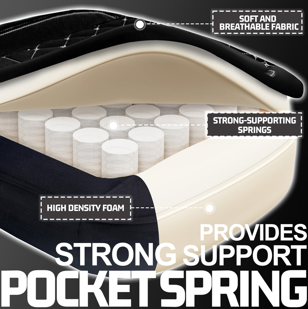 Vonesse Gaming Chair, Computer Chair Fabric with Pocket Spring Cushion, Office Chair with Footrest and Massage Lumbar Support, Reclining Gaming Chairs for Adults 250LBS (Black) Vonesse