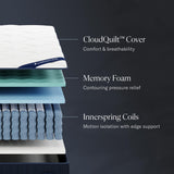 DreamCloud Classic 12" King Mattress - Luxury Hybrid Gel Memory Foam - 365 Night Trial - Fiberglass Free - Forever Warranty - Mattress in a Box - CertiPUR-US Certified DreamCloud