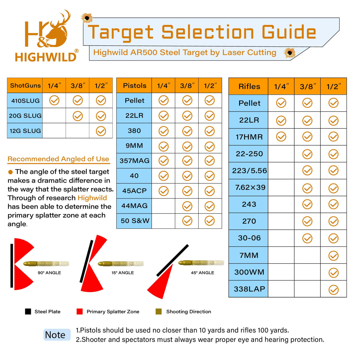 Highwild AR500 Steel Shooting Targets Combo - 4", 6", 8" Gongs - 3/8" Thick Highwild