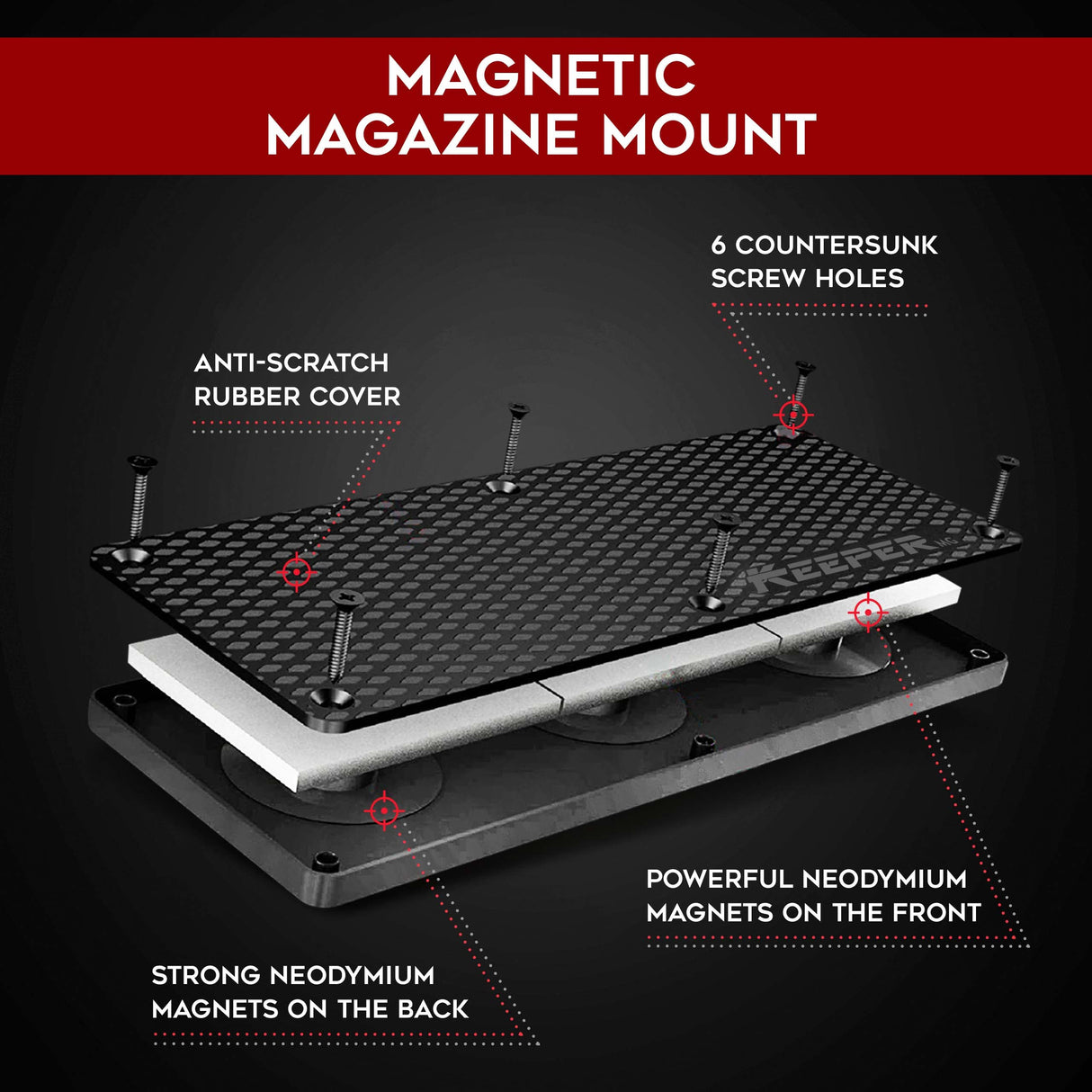Keeper MG Magnetic Ammunition Holder for Gun Magazines and Clips, Organize Mount in Your Gun Safe, Locker Cabinet, Vault, Ultimate Ammo Storage Accessories for Handgun, Oistol and Rifle Mags, Black KEEPER MG