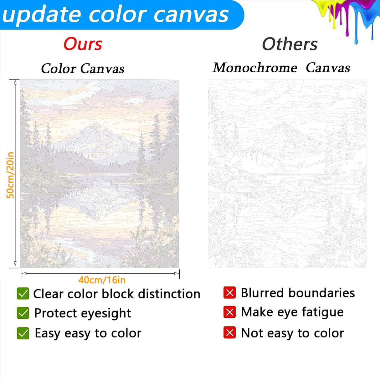 Jethami 2 Pack Paint by Numbers for Adults Beginner, Rocky Mountain National Park Landscape DIY Canvas Art Kit for Home Decor 16x20 in Jethami