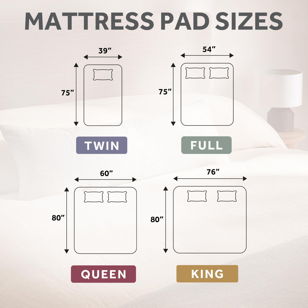 Sunbeam Electric Restful Heated Mattress Pad, 12 Heat Settings, 12-Hour Selectable Auto Shut-Off, Fast Heating, Warming Bed, Soft Cozy Fabric, King, 76" x 80" Sunbeam