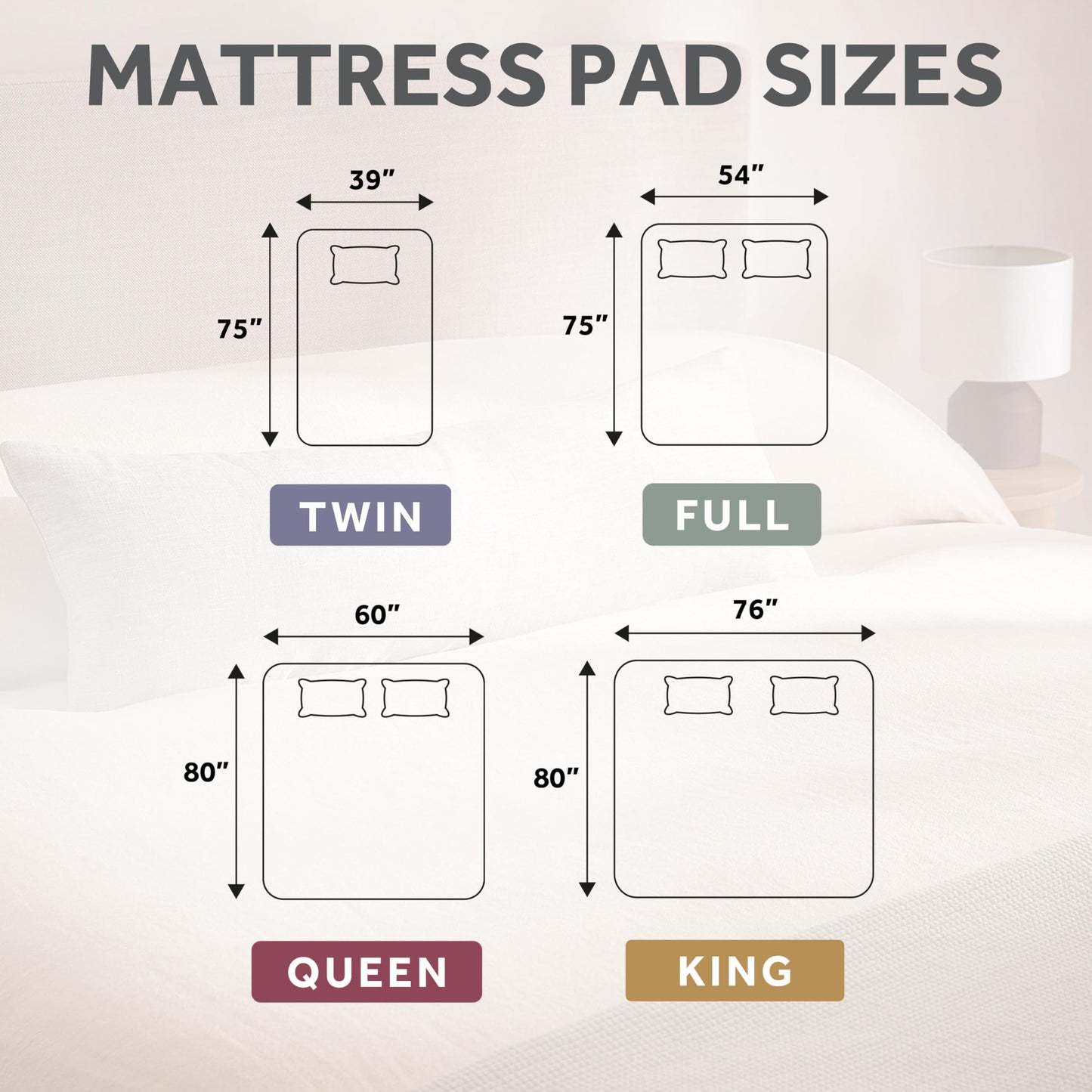 Sunbeam Restful Quilted Electric Heated Mattress Pad King Size, 76" x 80", Upgraded Memory Controller with 12 Heat Settings, 12-Hour Selectable Auto Shut-Off, Fast Heating, Machine Washable