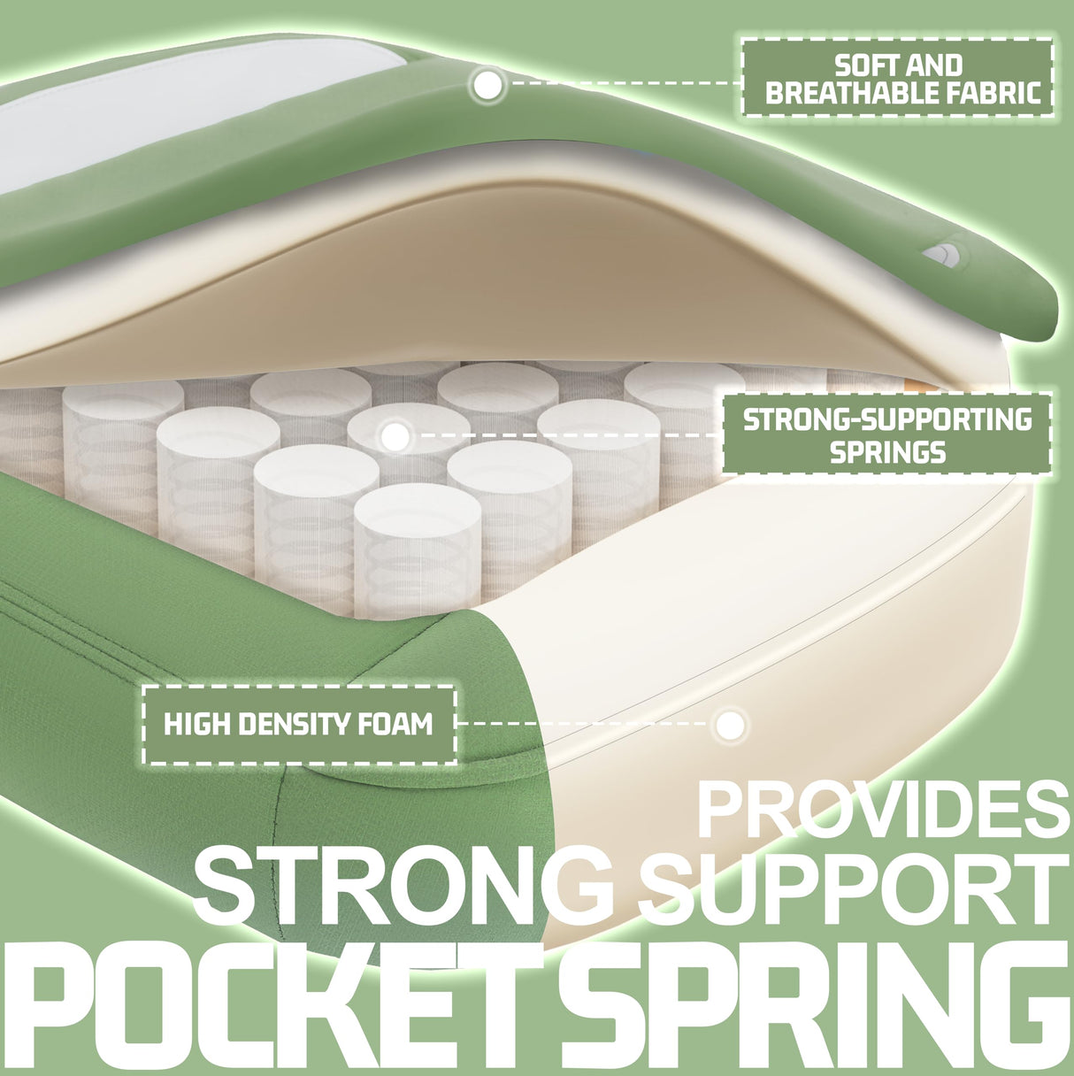 Vonesse Gaming Chair, Computer Chair Fabric with Pocket Spring Cushion, Office Chair with Footrest and Massage Lumbar Support, Reclining Gaming Chairs for Adults 250LBS (Green) Vonesse