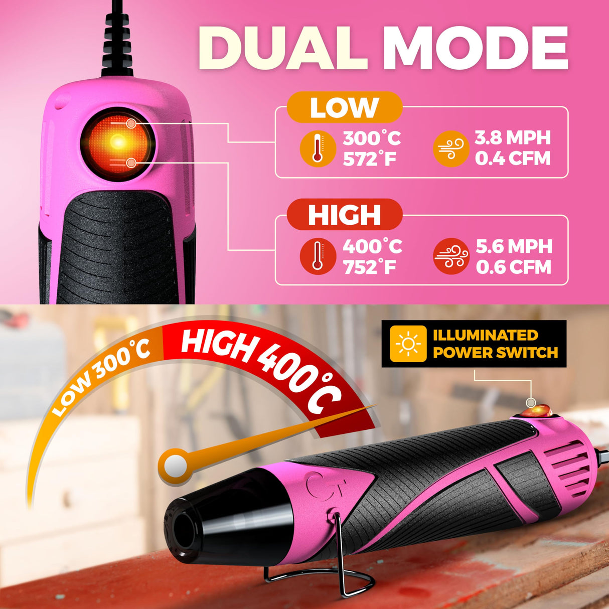 Heat Gun for Crafting, Mini Dual Temp Hot Air Gun Tool for Epoxy Resin, Shrink Wrapping, Vinyl Wrap, Embossing, Electronics, Candle Making, Sublimation, Phone Repair & DIY (Pink/Black) Chandler Tool