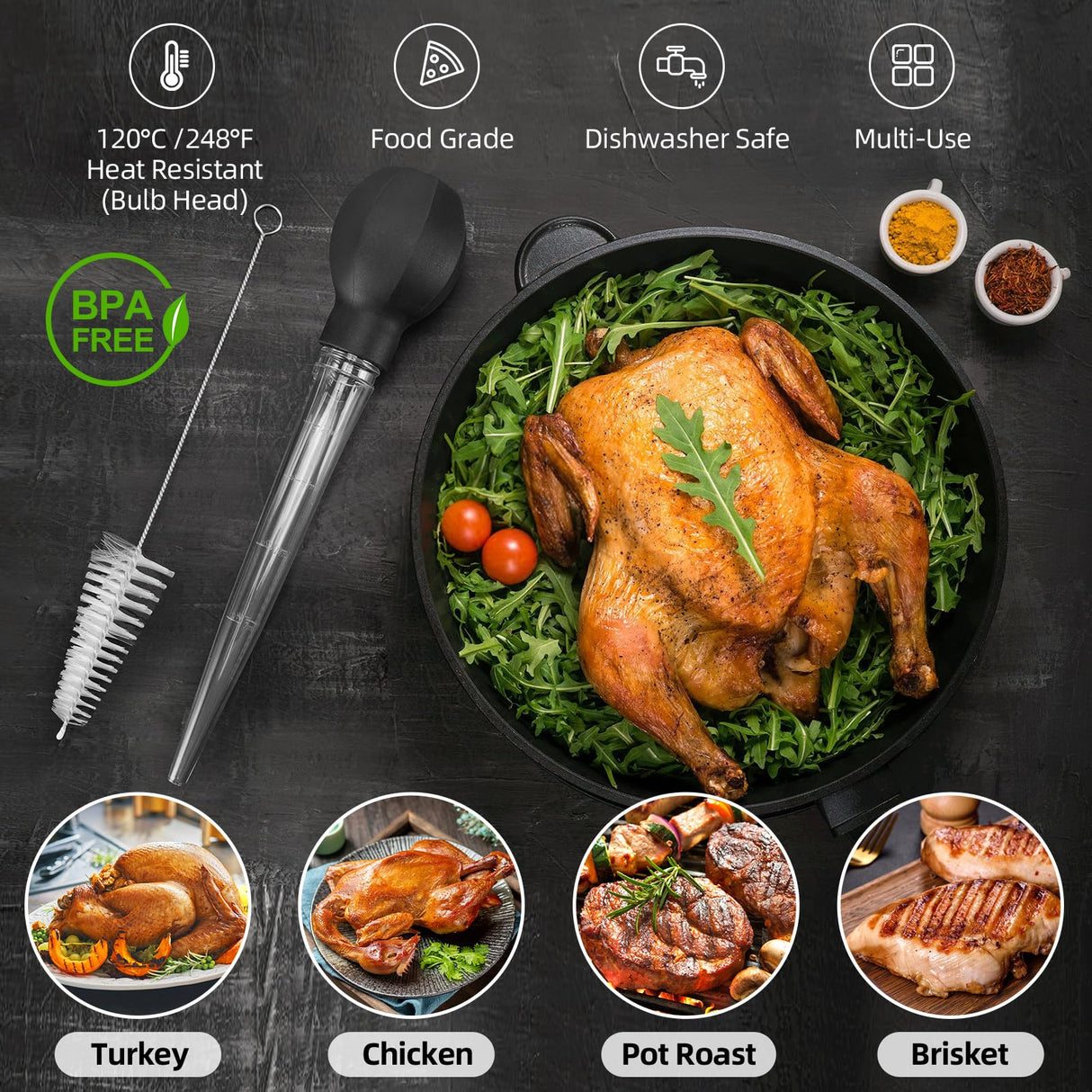 SCHVUBENR Large Turkey Baster with Cleaning Brush - Premium Baster Tool for Cooking - Easy to Use and Clean - Powerful Bulb Baster Syringe - Dishwasher Safe - Flavor Meat Poultry, Beef, Chicken(Black) SCHVUBENR