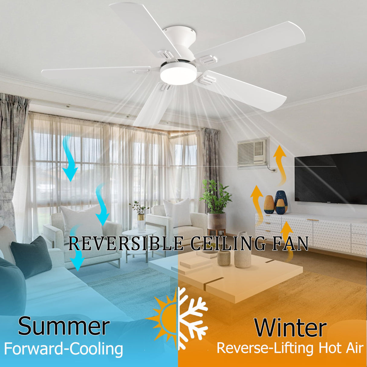 KNUN 52 inch Ceiling Fans with Lights, White Low Profile Ceiling Fan with Remote Control and App, Double-sided Fan Blades, 3CCT Dimmable LED, Noiseless, Flush Mount Ceiling Fan for Bedroom, Patio KNUN