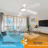 KNUN 52 inch Ceiling Fans with Lights, White Low Profile Ceiling Fan with Remote Control and App, Double-sided Fan Blades, 3CCT Dimmable LED, Noiseless, Flush Mount Ceiling Fan for Bedroom, Patio KNUN