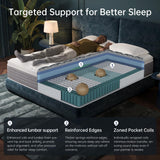 DCOOLAULTRA 12 Inch Full Mattress,Medium Firm Hybrid with Memory Foam& Individually Wrapped Pocket Coils for Support,CertiPUR-US Certified,Fiberglass-Free DCOOLAULTRA