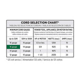 Clear Power 50 ft Outdoor Extension Cord 16/3 SJTW, 3-Prong Grounded Plug, Orange, Water & Weather Resistant, Flame Retardant, General Purpose Power Cord for Lawn & Garden, DCOC-0117-DC Clear Power