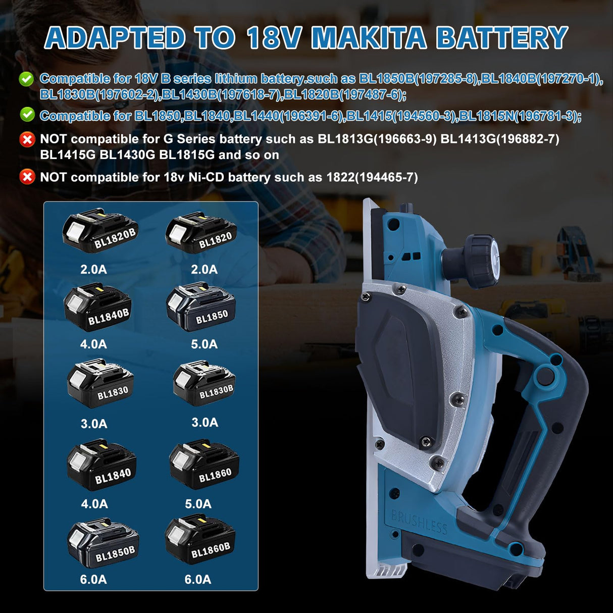 ConBlom Cordless Hand Planer 3-1/4", Handheld Wood Planer Compatible with Makita 18V Battery, 15000RPM, Electric Planer for Woodworking (Tool Only) (Blue) ConBlom