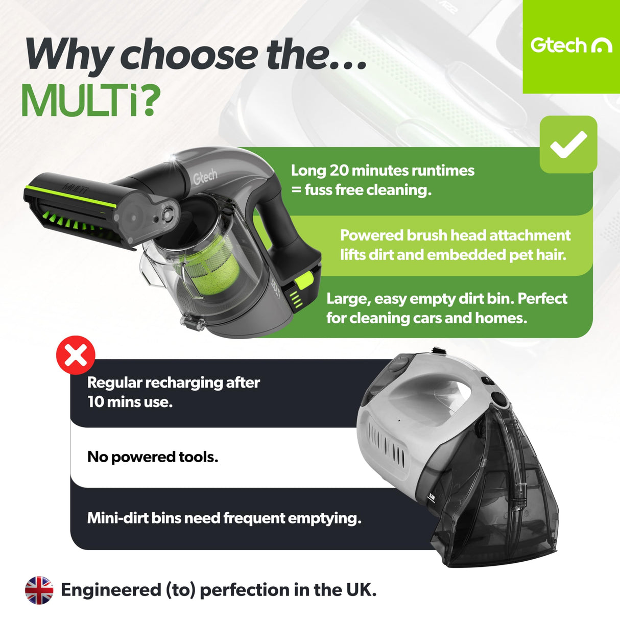 Gtech Multi MK2 Cordless Handheld Vacuum Cleaner with Powered Brush Bar - Mulitple Attachments - Perfect for Home, Stairs, Cars, and More - Rechargeable 22v Li-ion Battery - Lightweight (3.5 lbs.) Gtech